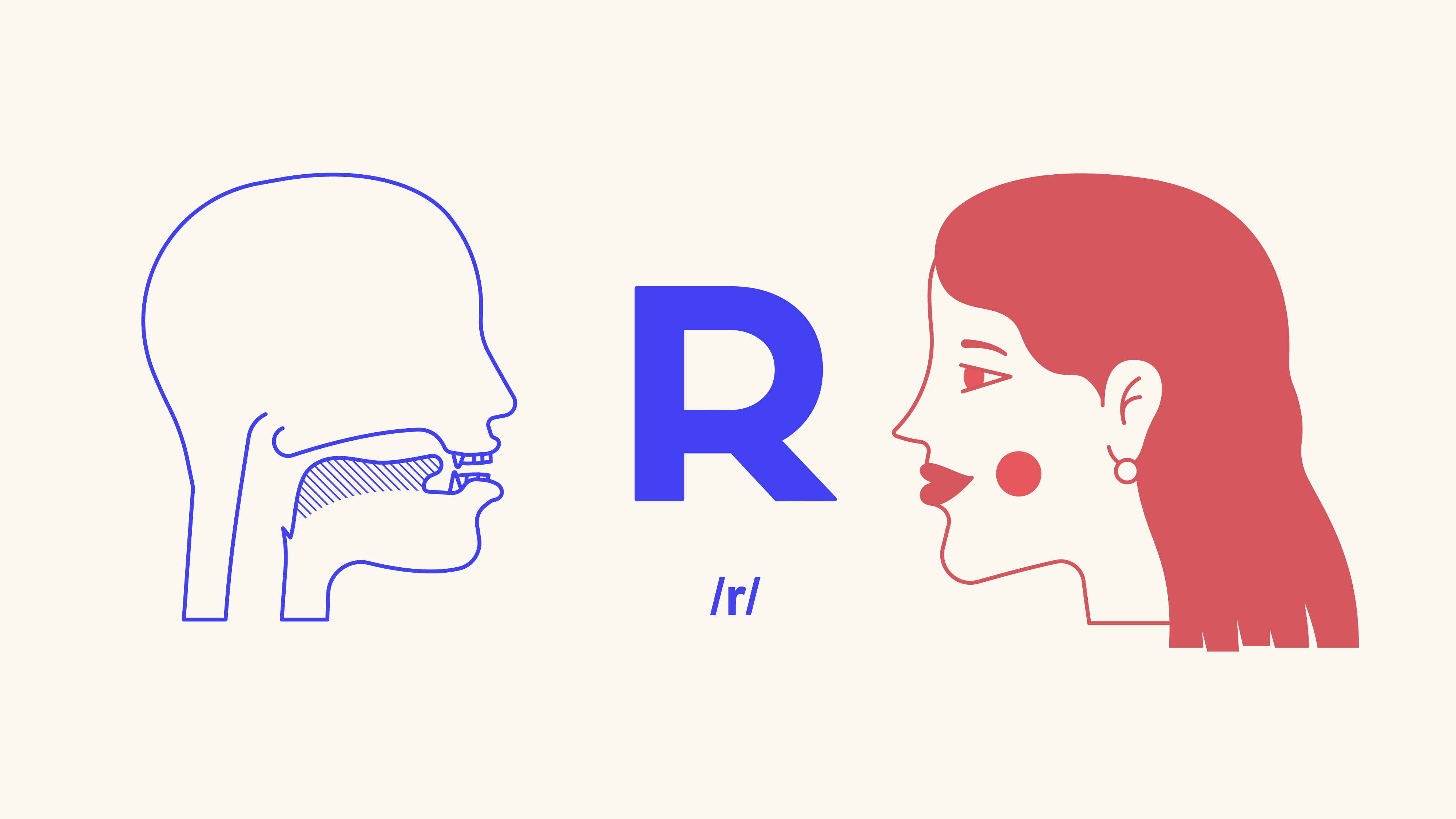 Pronunciation: R sound